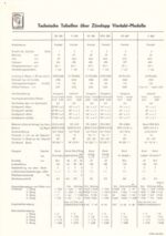 TE_1938_0004_tabelle
